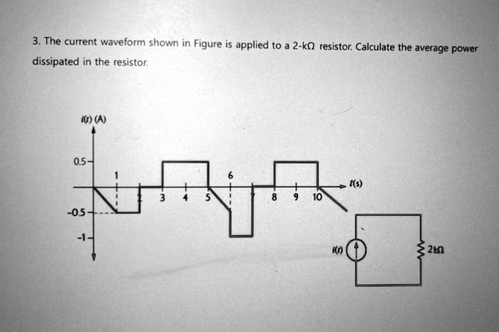 Solved Please The Current Waveform Shown In Figure Is Applied To A