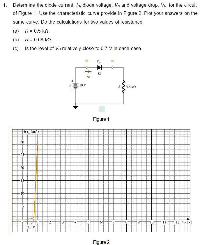 SOLVED Determine The Diode Current Io Diode Voltage Vo And Voltage