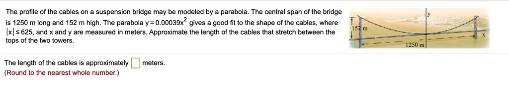 Solved The Profile Of The Cables On Suspension Bridge May Be Modeled By