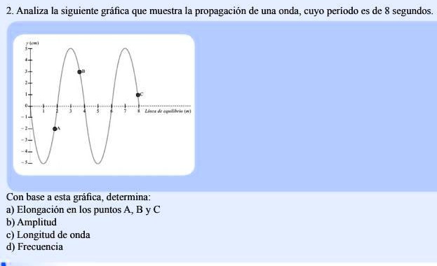 SOLVED me podrían ayudar porfavor 2 Analiza la siguiente gráfica que