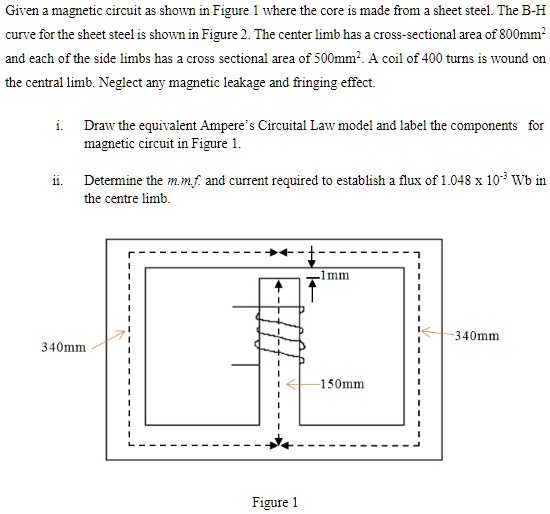 Given A Magnetic Circuit As Shown In Figure Where The Core Is Made