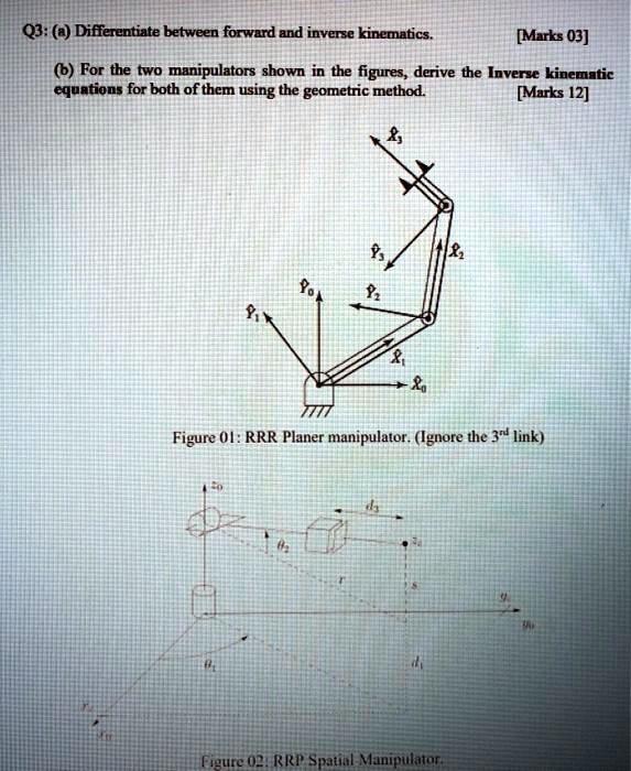 Solved Q Differentiate Between Forward And Inverse Kinematics