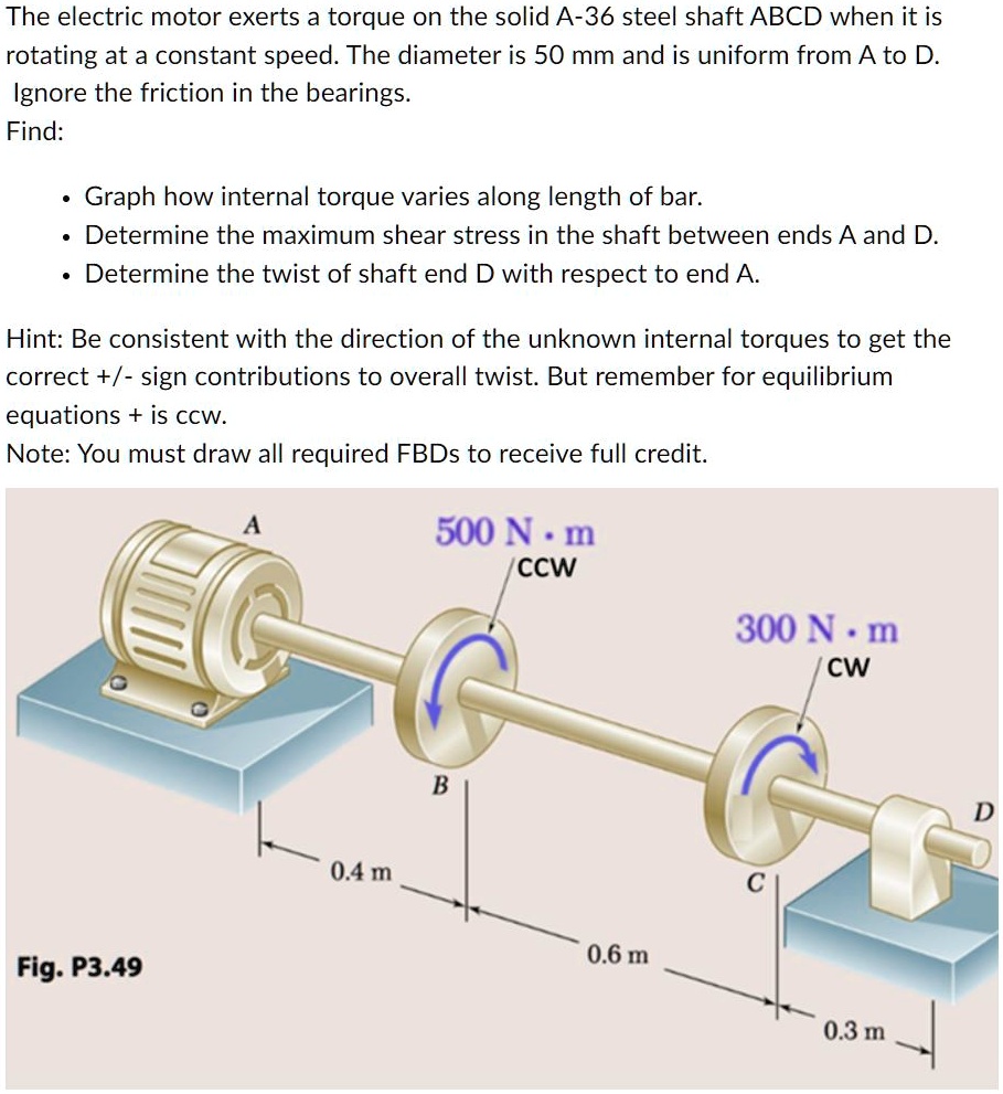 SOLVED The Electric Motor Exerts A Torque On The Solid A 36 Steel