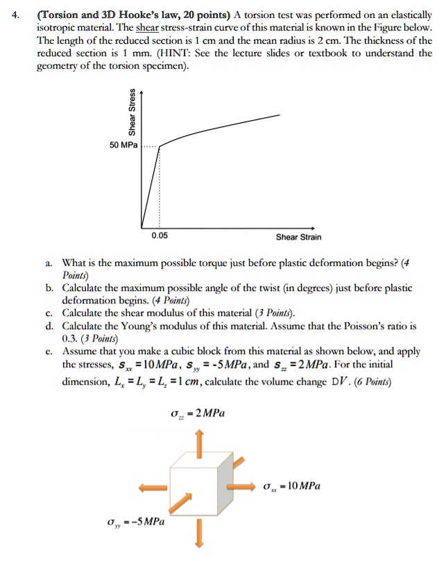 SOLVED Torsion And 3D Hooke S Law 20 Points A Torsion Test Was