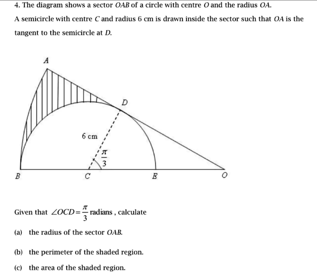 Solved The Diagram Shows A Sector Oab Of A Circle With Center O And