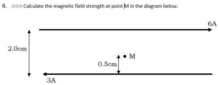 Solved Calculate The Magnetic Field Strength At Point M In The Diagram