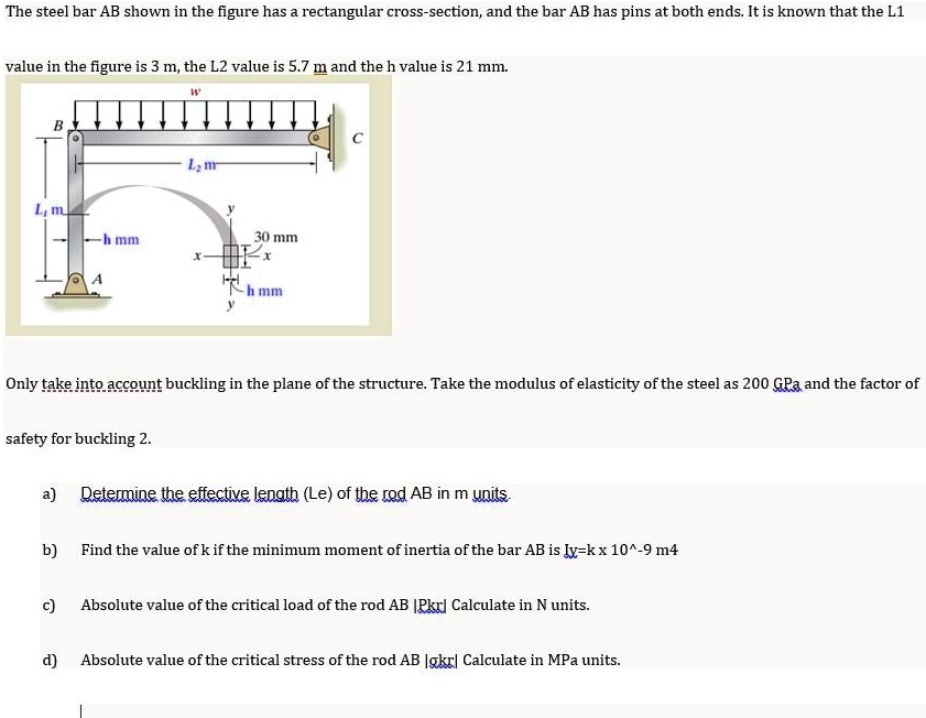 Solved The Steel Bar Ab Shown In The Figure Has A Rectangular Cross