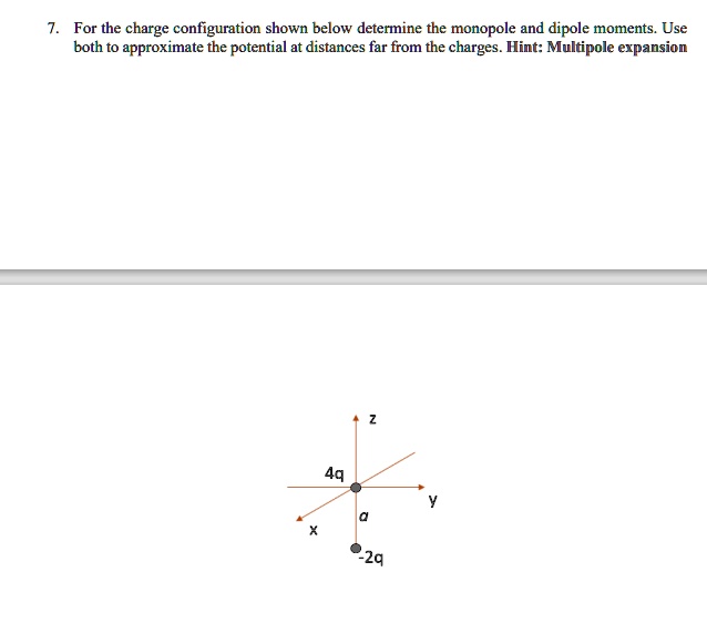 SOLVED For The Charge Configuration Shown Below Determine The Monopole