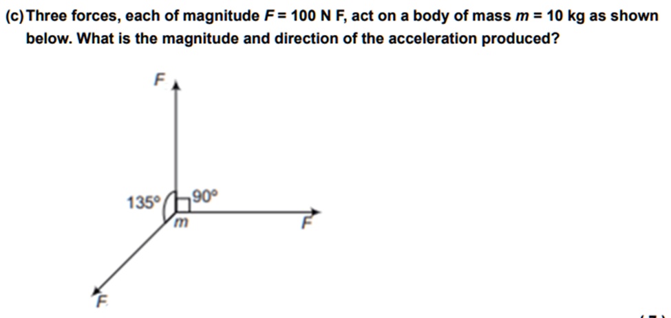 SOLVED C Three Forces Each Of Magnitude F 100 N F Act On A Body Of