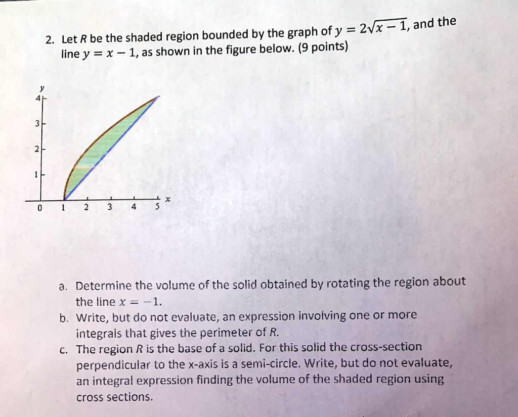 Solved And The Let R Be The Shaded Region Bounded By The Graph Ofy