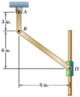 Solved The Lb Uniform Rod Bd Is Connected To Crank Ab And To A