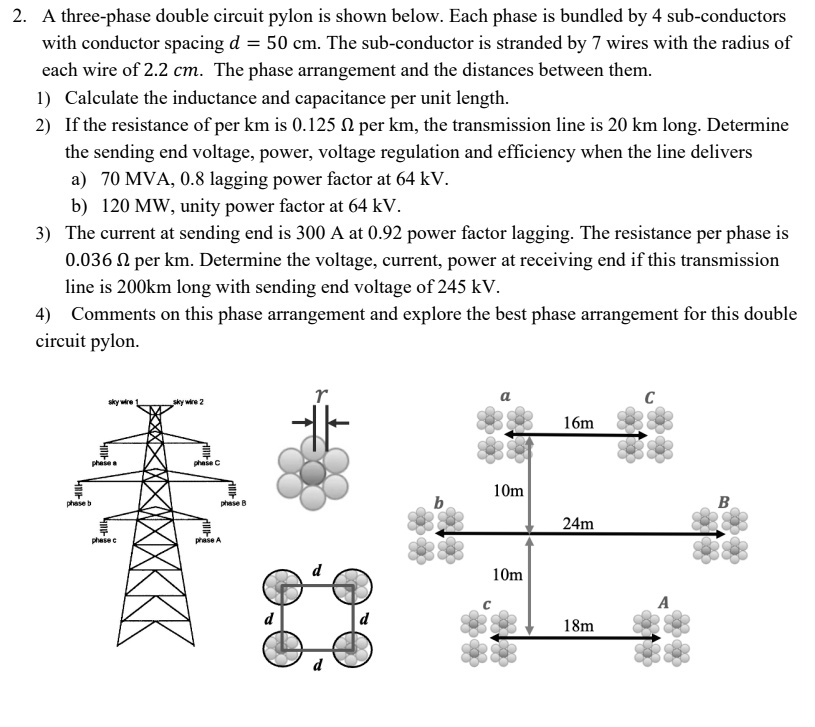 Solved A Three Phase Double Circuit Pylon Is Shown Below Each Phase