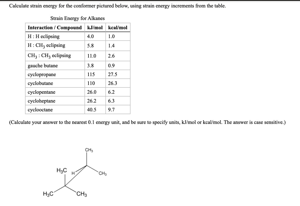 Solved Calculate Strain Energy For The Conformer Pictured Below Using