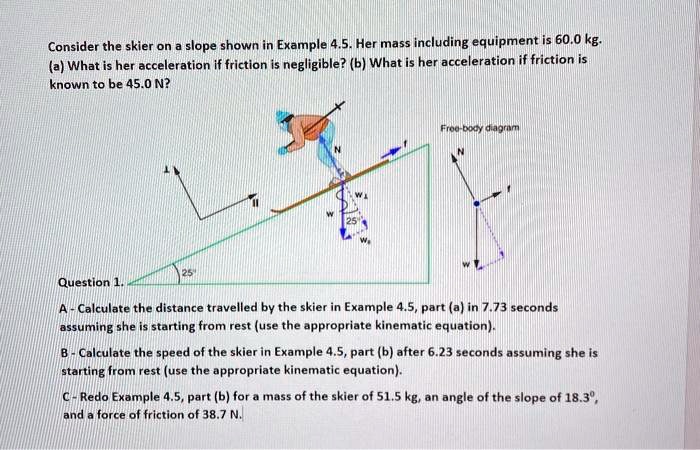 Solved Consider The Skier On Slope Shown In Example Her Mass