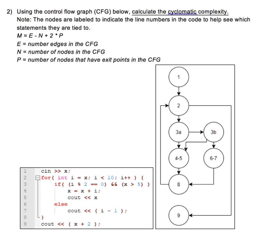 Solved Using The Control Flow Graph Cfg Below Calculate The