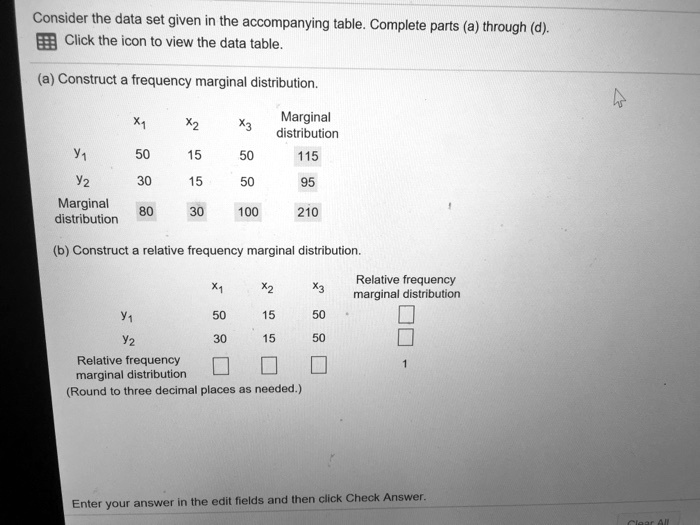 Solved Consider The Data Set Given In The Accompanying Table Complete