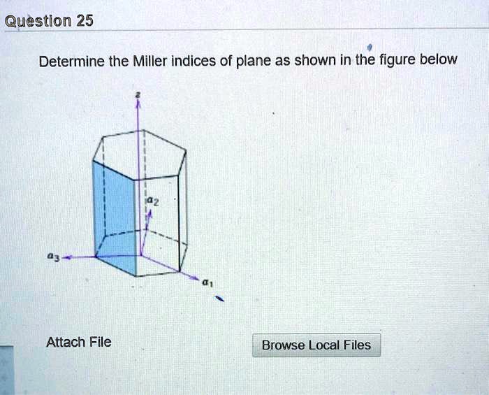 SOLVED Question 25 Determine The Miller Indices Of Plane As Shown In