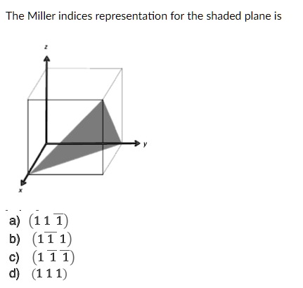 SOLVED The Miller Indices Representation For The Shaded Plane Is A