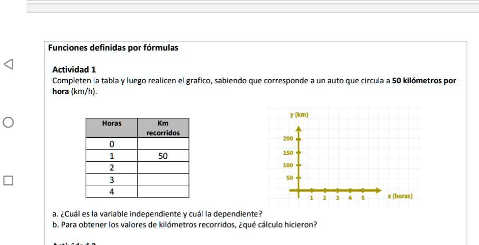 Solved Me Ayudan Porfavor En Esta Actividad De Matem Ticas Funciones