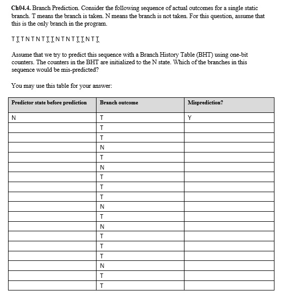 Solved Ch Branch Prediction Consider The Following Sequence Of