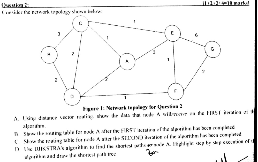 Solved Question Consider The Network Topology Shown Below