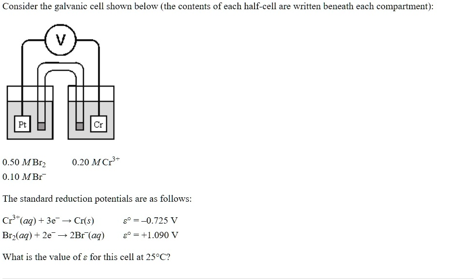 Consider The Galvanic Cell Shown Below The Contents SolvedLib