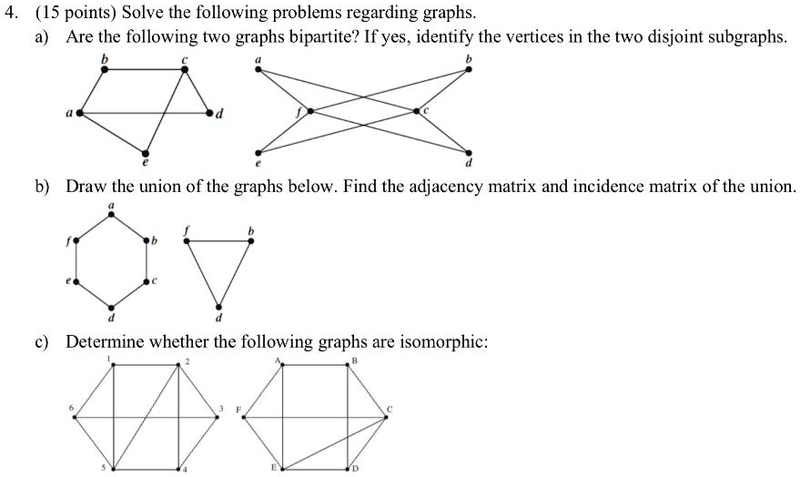 Solved Points Solve The Following Problems Regarding Graphs Are