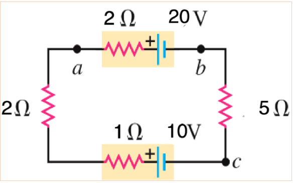 Solved The Circuit In The Figure Contains Two Batteries Each With An