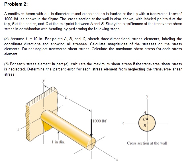 Solved Problem A Cantilever Beam With A Inch Diameter Round Cross