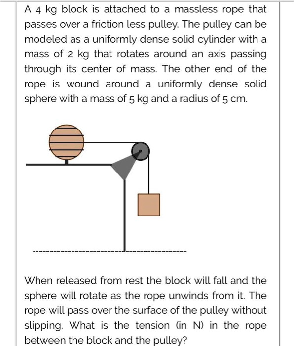 SOLVED Kg Block Is Attached To A Massless Rope That Passes Over A