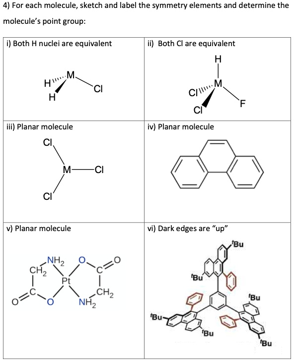 Solved For Each Molecule Sketch And Label The Symmetry Elements