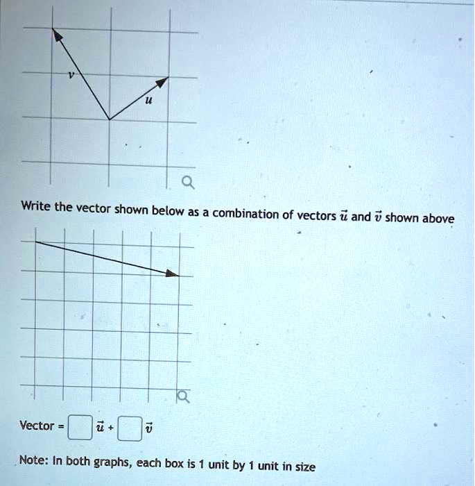 SOLVED Write The Vector Shown Below As Combination Of Vectors I And