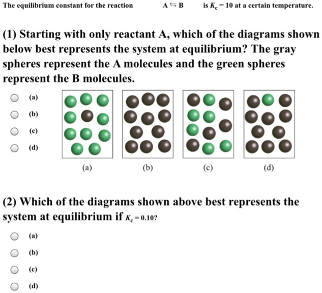 The Equilibrium Constant For The Reaction A B Is Kc I At Certain