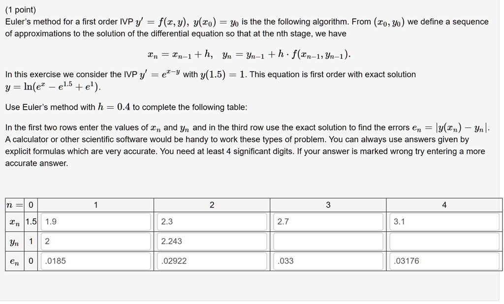 Solved Point Euler S Method For A First Order Ivp Y F Z Y Y Zo