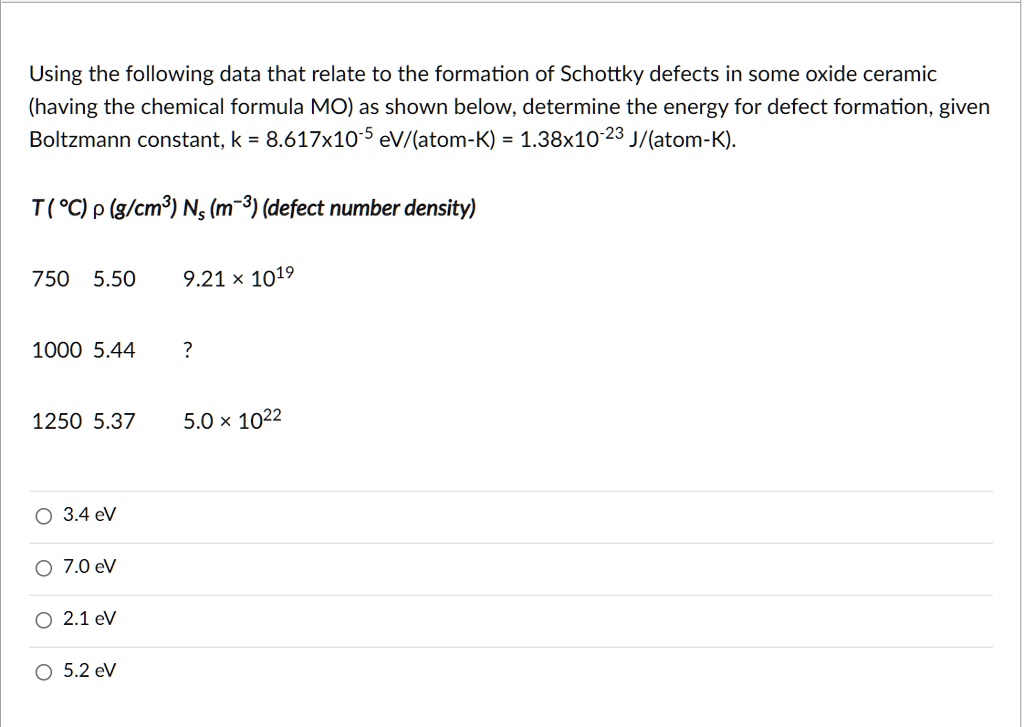 Solved Using The Following Data That Relate To The Formation Of