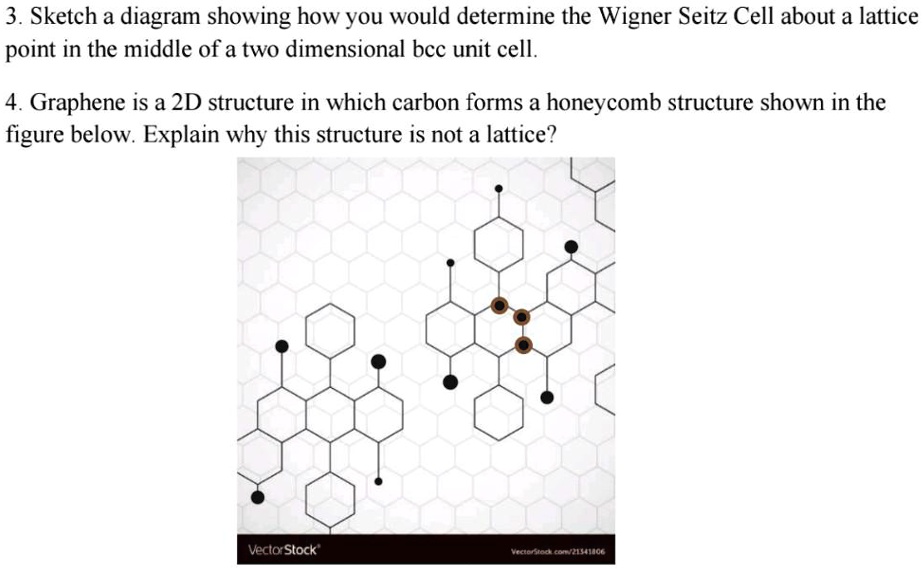 SOLVED 3 Sketch A Diagram Showing How You Would Determine The Wigner