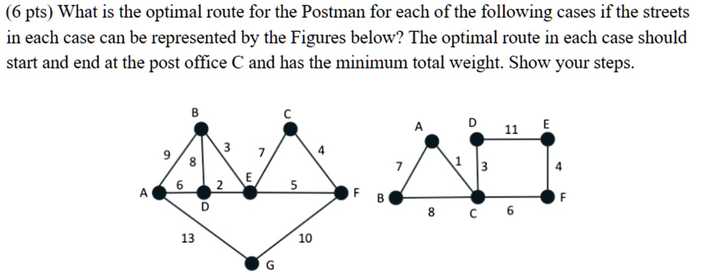 6 Pts What Is The Optimal Route For The Postman For Each Of The