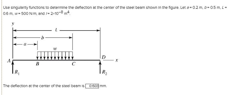 SOLVED Use Singularity Functions To Determine The Deflection At The