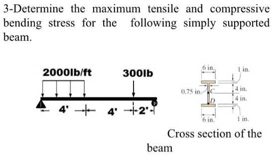 SOLVED Determine The Maximum Tensile And Compressive Bending Stress