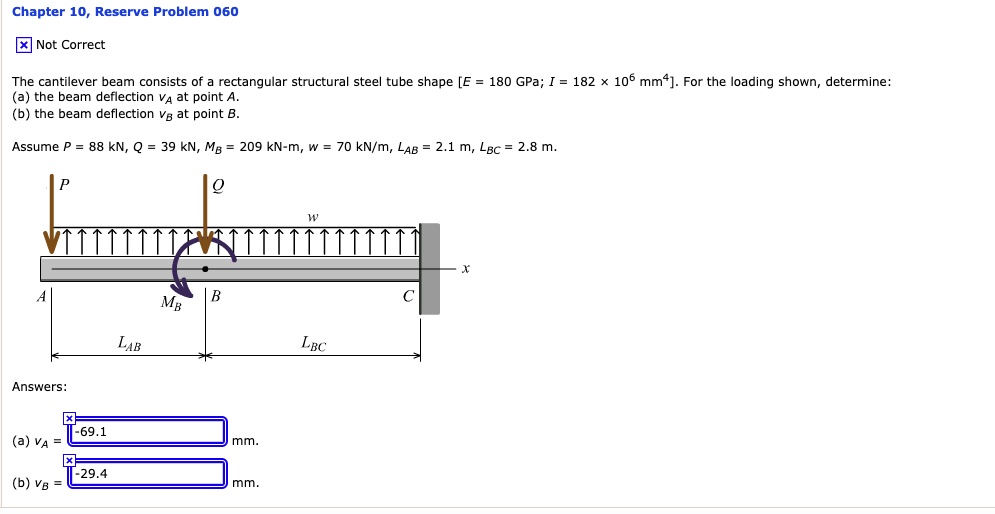 Solved Chapter Reserve Problem The Cantilever Beam Consists Of