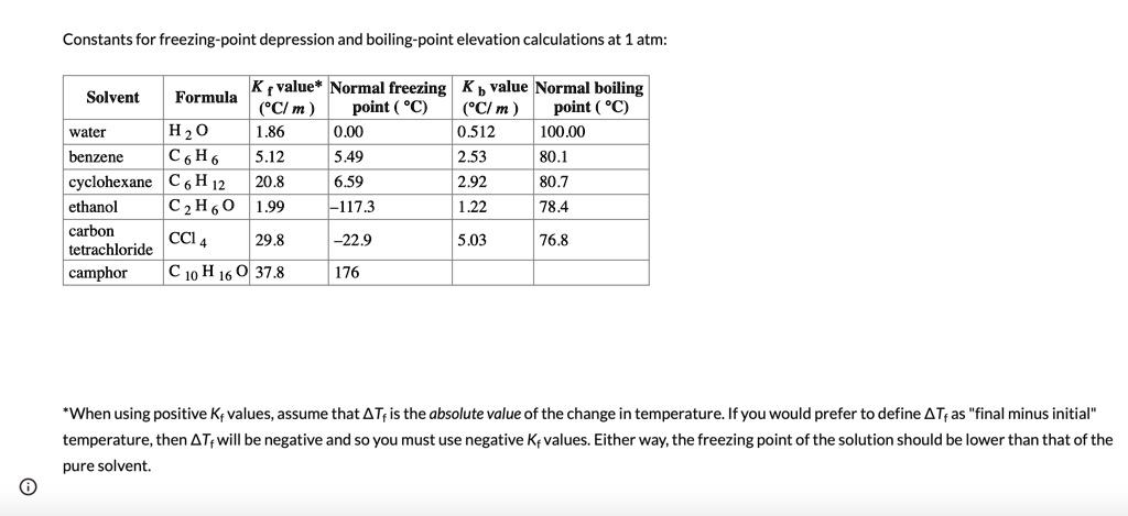 Solved Constants For Freezing Point Depression And Boiling Point