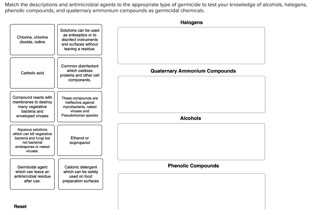 Match The Descriptions And Antimicrobial Agents To The Appropriate Type