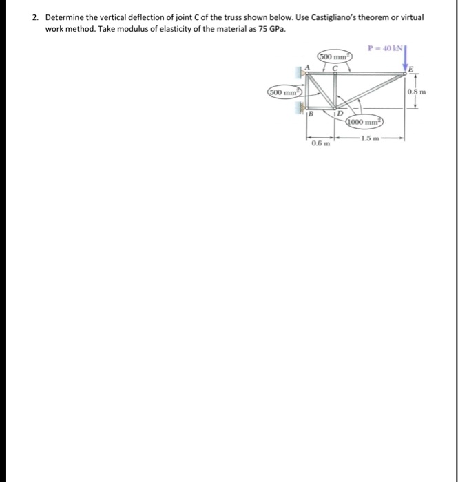 Solved Determine The Vertical Deflection Of Joint C Of The Truss