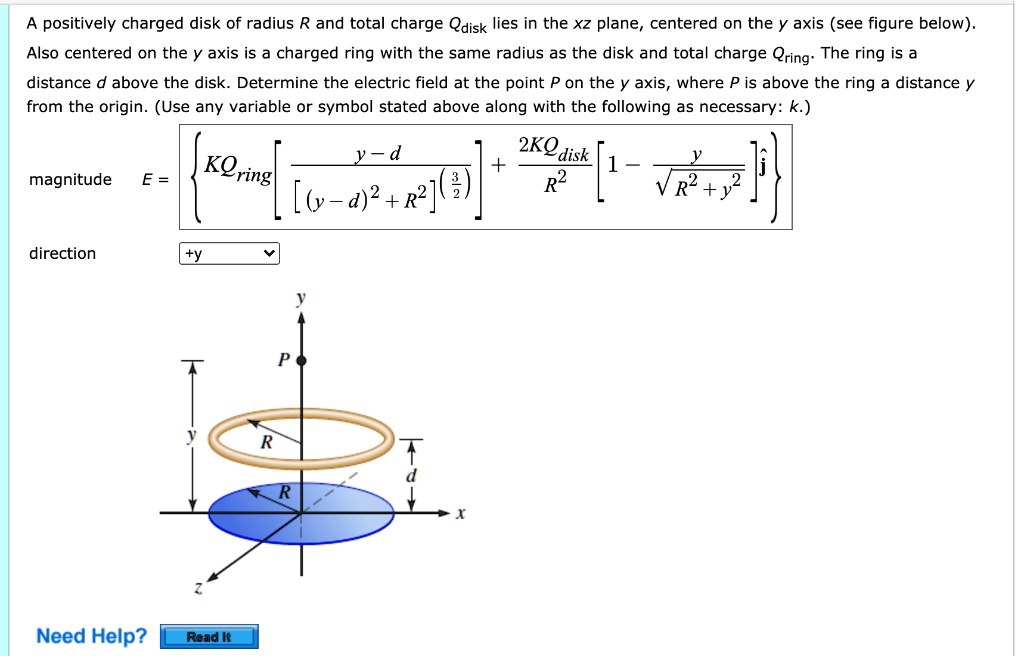 A Positively Charged Disk Of Radius R And Total Charge Qdisk Lies In