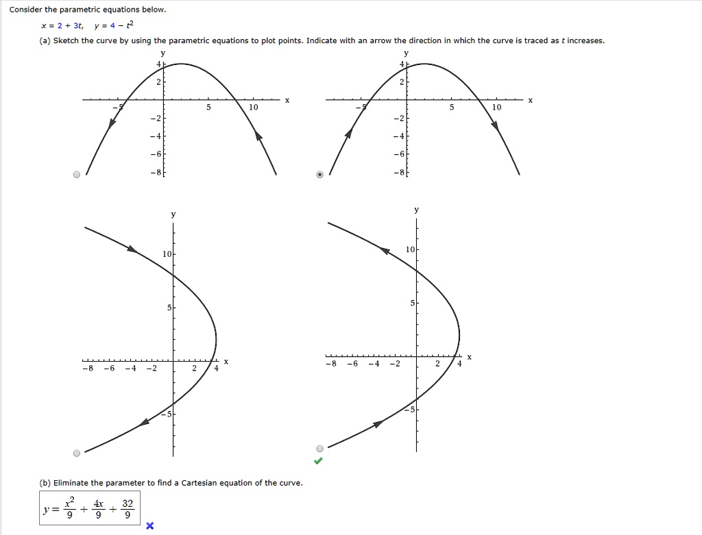 Solved Consider The Parametric Equations Below X Y Sketch