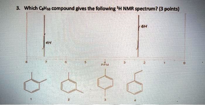 Solved Which Cahwo Compound Gives The Following H Nmr Spectrum