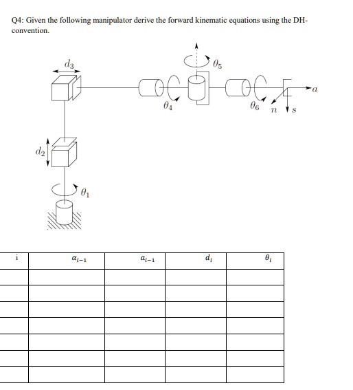 Solved Q Given The Following Manipulator Derive The Forward