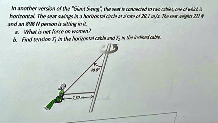 SOLVED In Another Version Of The Giant Swing The Seat Is Connected T0