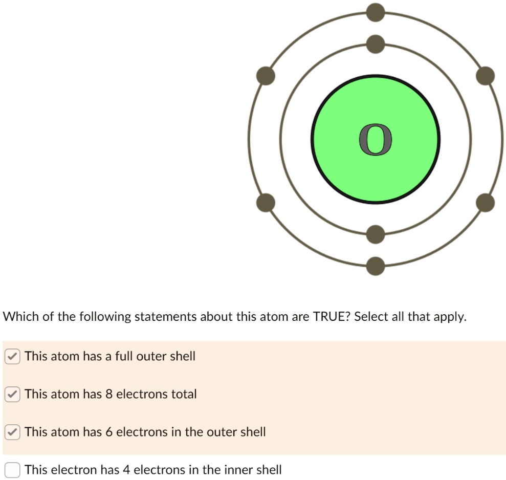 Solved Which Of The Following Statements About This Atom Are True