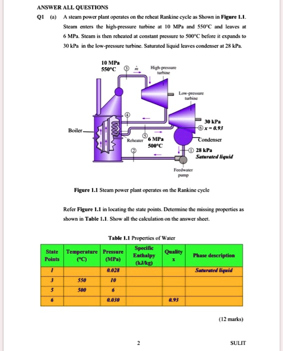 SOLVED ANSWER ALL QUESTIONS Q1a A Steam Power Plant Operates On The